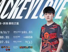PG Soft Gaming-PSG翻盘C9，Jankos单局斩获MVP鏖战多局半决赛，强势挺进下一轮的简单介绍