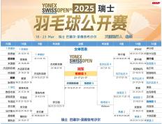 PG电子试玩-瑞士运动员击败对手晋级羽毛球决赛