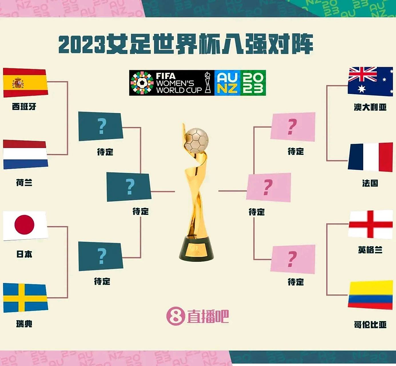 PG游戏官网登录入口-法国女足继续保持全胜，晋级世界杯八强