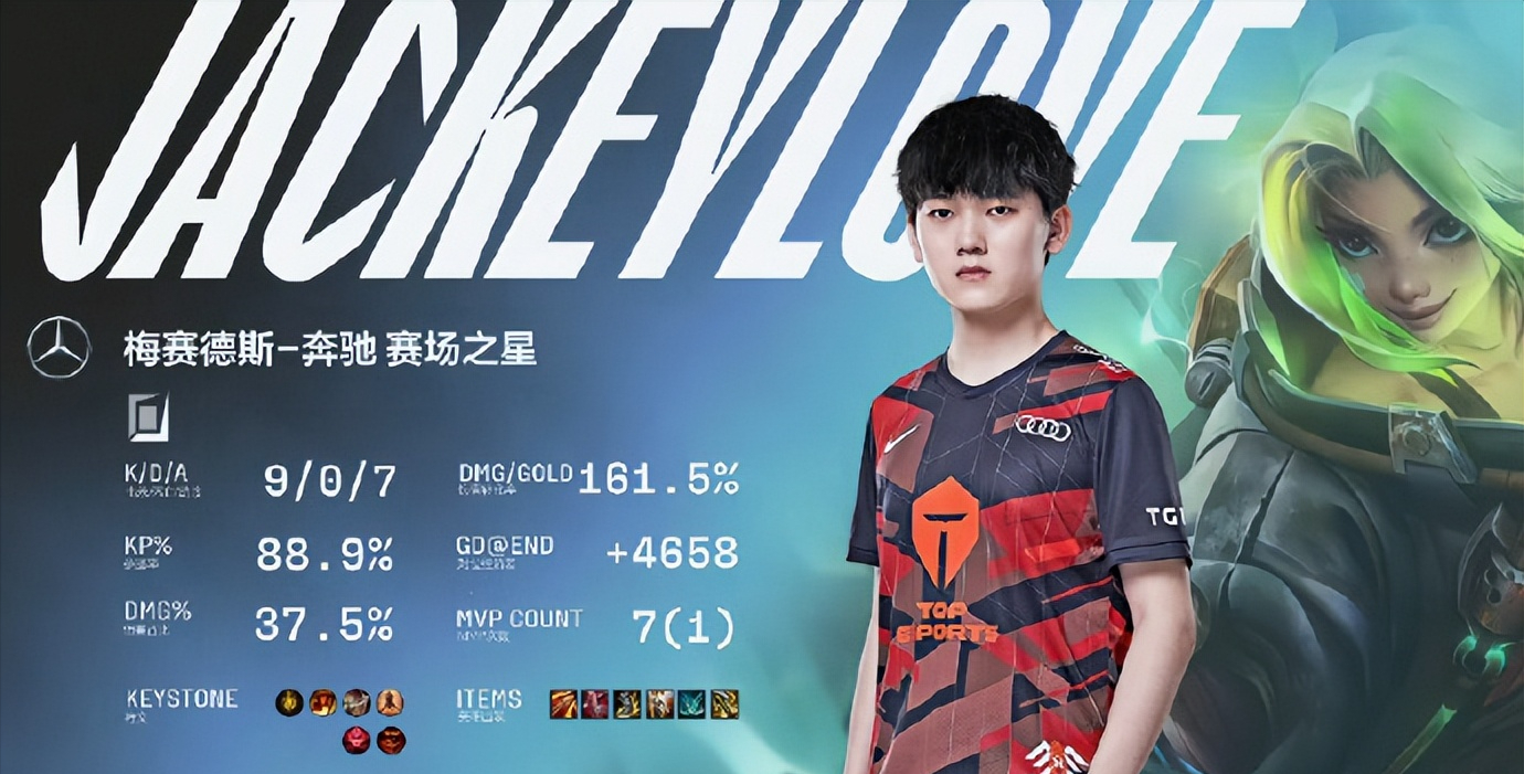 PG Soft Gaming-PSG翻盘C9，Jankos单局斩获MVP鏖战多局半决赛，强势挺进下一轮的简单介绍