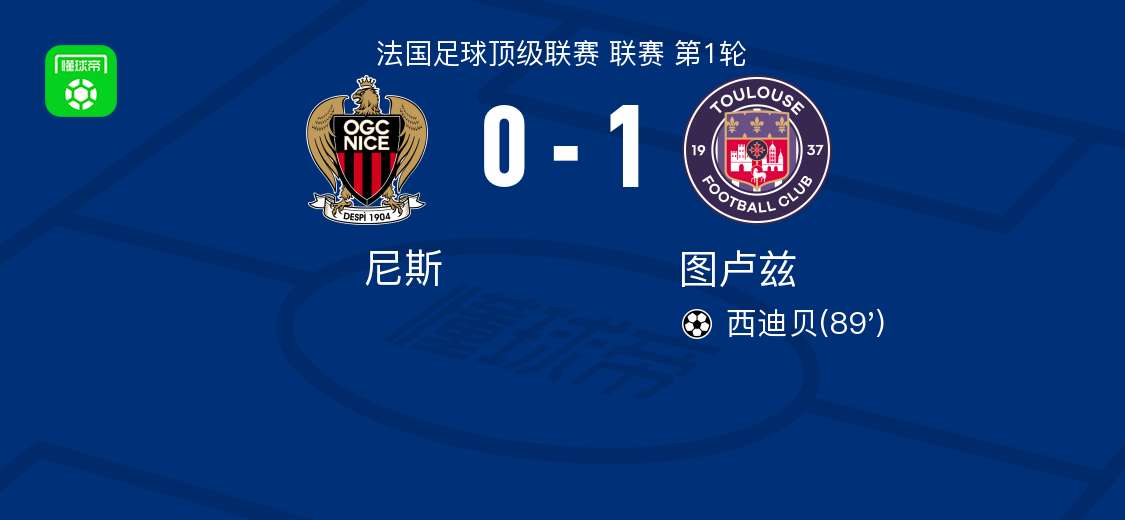 PG电子试玩官网-尼斯客场险胜图卢兹，积分榜跻身前六的简单介绍
