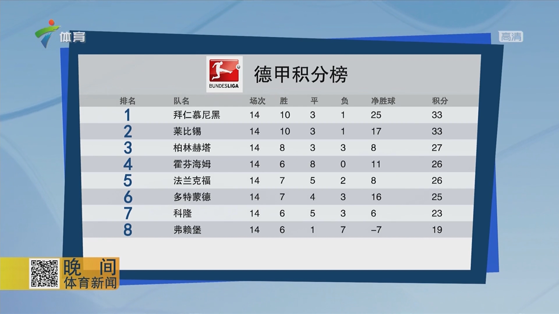 PG中国官网-柏林赫塔主场大胜，积分榜位置得到提升